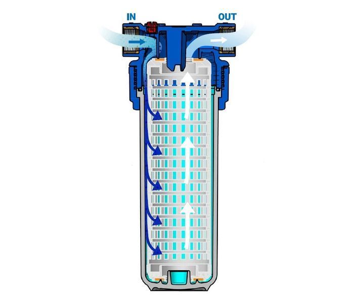Колба фільтра прозора 2P РЕТ для холодної води Ecosoft 1" FCPP2P0150/G118 фото