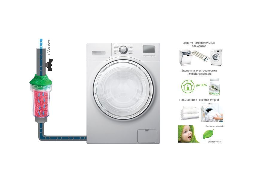 Фільтр від накипу Ecosoft SCALEX для пральних та посудомийних машин (FOSE100ECO) FOSE100ECO фото